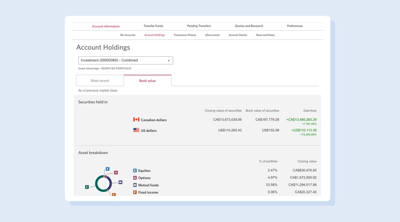 Take a Tour of Wood Gundy Online | CIBC Wood Gundy